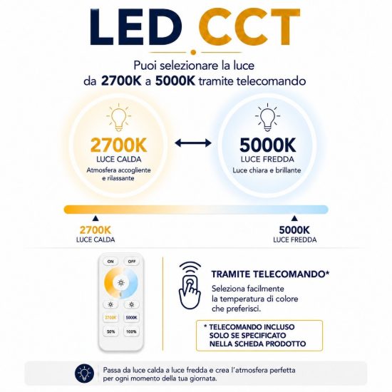 Lampadario design moderno led 40w cct 2700k 5000k con telecomando bianco per soggiorno