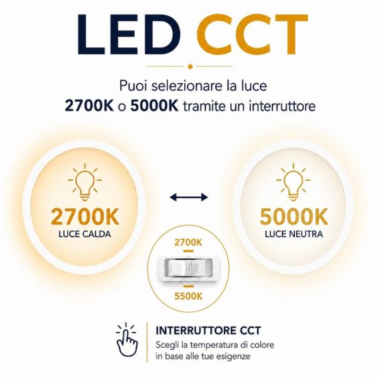 Piantana design moderna led 22w cct 2700k 5000k dimmerabile bianca per soggiorno