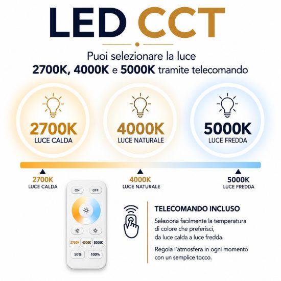 Plafoniera nera led 100w cct 2700k 5000k 65cm dimmerabile con telecomando