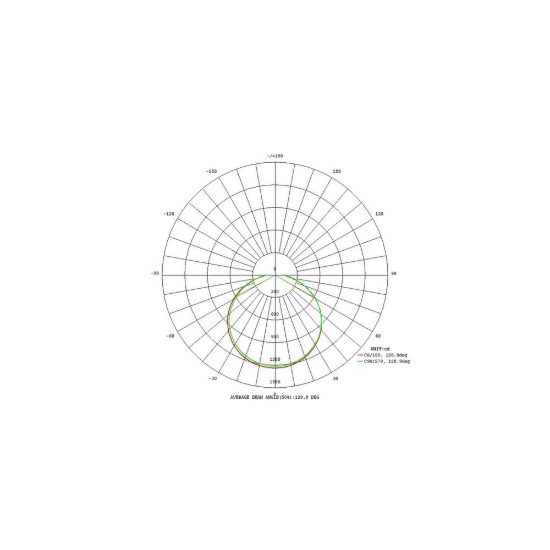 Eglo frania plafoniera led 50w 3000k 55cm moderna rotonda bianca
