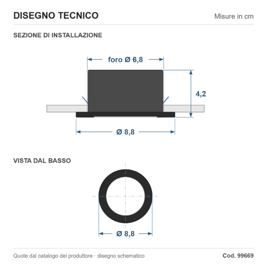 Eglo saliceto z faretto per cucina nero da incasso led 4.7w rgb 2700k 6500k dimmerabile con controllo smart