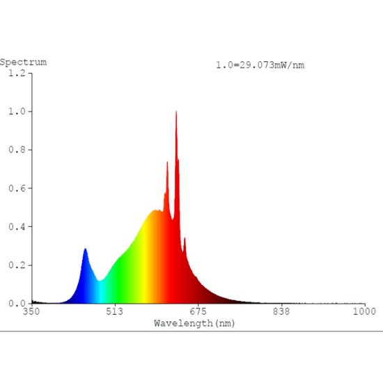 Eglo connect z lampadina led 7w rgb 3000k e27 8cm dimmerabile con controllo smart