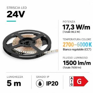 Striscia led per interni 24vdc bobina 5mt 17,3w-mt cct da 2700k a 6000k cri90