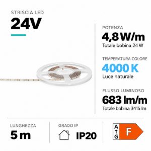 Bobina 5mt striscia led per interni 4,8w-mt 4000k 24vdc gea luce