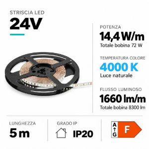 Striscia led per interni 24vdc 14,4w-mt 4000k bobina 5 mt gea luce