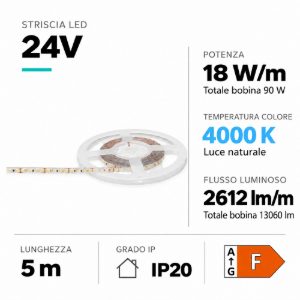 Gea luce bobina 5mt striscia led 18w-m 4000k 24vdc