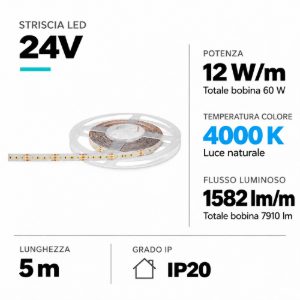 Striscia led smd bobina 5 mt 12w 4000k cri90 24vdc gea luce