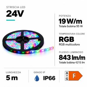Gea strip led rgb 19w/m 120led metro 24v ip66 esterno giardino bagno