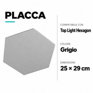 Top light hexagon placca metallo decorativa metallo grigio