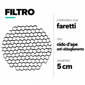Accessorio filtro anti-abbagliamento 5 cm nido d'ape per faretto