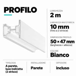 Gea luce profilo bianco 2 metri per strip led max 10mm