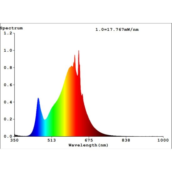 Eglo lampadina led e14 7,5w 3000k a sfera opalina dimmerabile