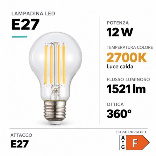 Eglo lampadina led e27 12w 2700k a goccia trasparente dimmerabile