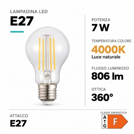 Eglo lampadina led e27 7w 4000k a goccia trasparente