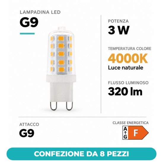 Eglo lampadina led g9 3w 4000k trasparente dimmerabile confezione da 8 pezzi