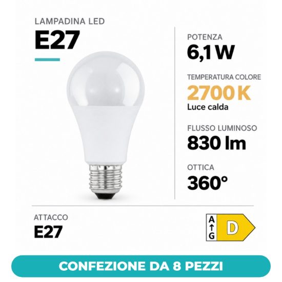 Eglo lampadina led e27 6,1w 2700k a goccia opalina da esterno con sensore di movimento confezione da 8 pezzi