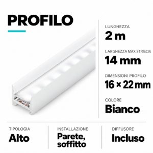 Profilo bianco alto ideal lux per strisce led max 14mm