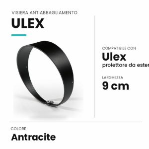 Ideal lux ulex visiera antiabbagliamento per proiettore da esterno 8,5w antracite