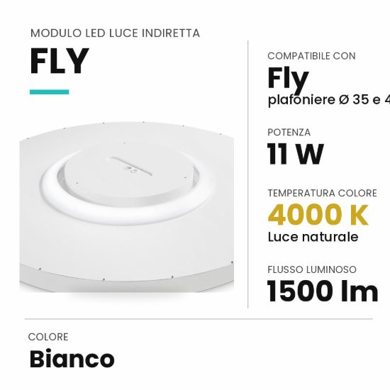 Ideal lux fly modulo led lineare a luce indiretta 11w 4000k per plafoniere 35 e 45cm bianco