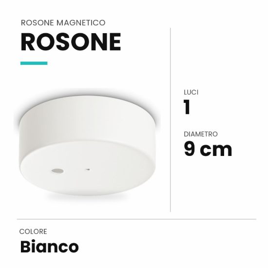 Ideal lux rosone magnetico a 1 luce 9cm bianco