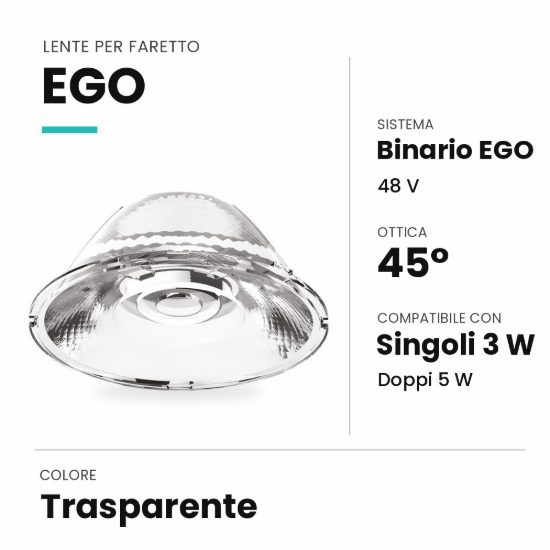 Ideal lux ego lente 45° per faretti singoli 3w e doppi 5w trasparente
