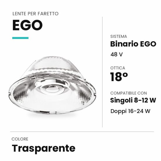 Ideal lux ego lente 18° per faretti singoli 8w e 12w e doppi 16w e 24w trasparente