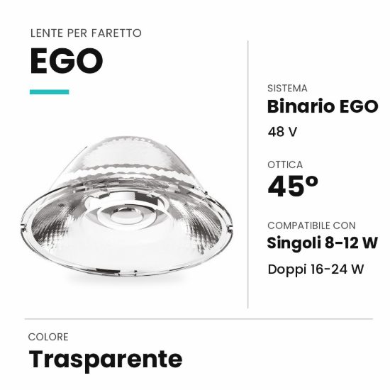 Ideal lux ego lente 45° per faretti singoli 8w e 12w e doppi 16w e 24w trasparente