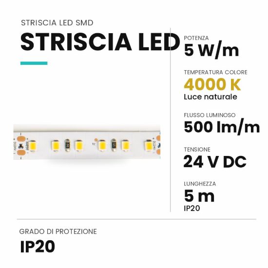 Ideal lux striscia led 24v smd 120 led/m 5w/m 4000k ip20 5m