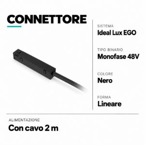Connettore iniziale nero per binario