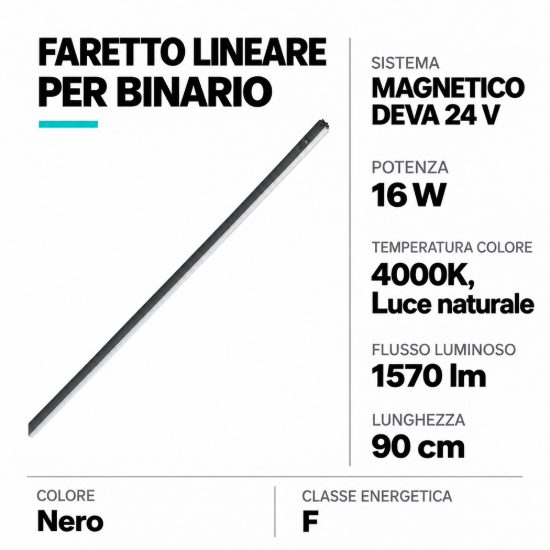 Ideal lux deva wide inner faretto lineare per binario magnetico led 16w 4000k 90cm luce diffusa nero