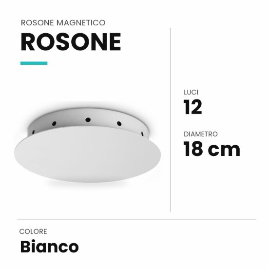 Ideal lux rosone magnetico a 12 luci 18cm bianco