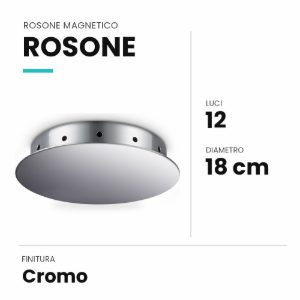 Ideal lux rosone magnetico a 12 luci 18cm cromo
