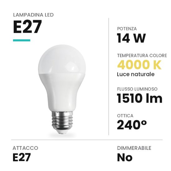 Lampadina led e27 a goccia 14w 4000k bianca