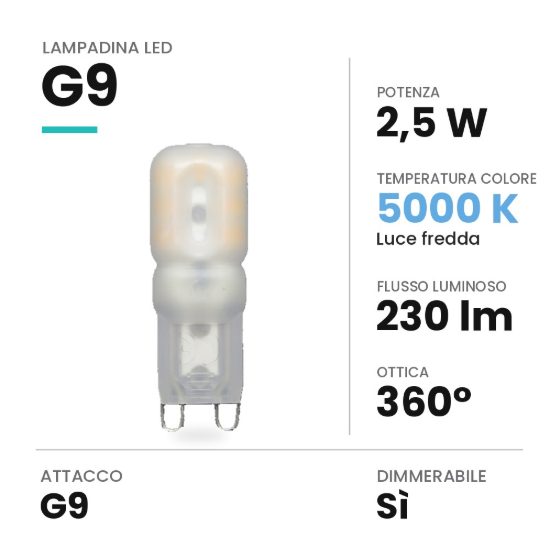 Lampadina led g9 a capsula 2,5w 5000k dimmerabile bianca