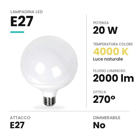 Lampadina led e27 a globo 12cm 20w 4000k bianca