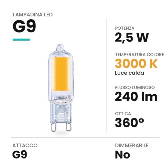 Lampadina led g9 a capsula in vetro 2,5w 3000k trasparente