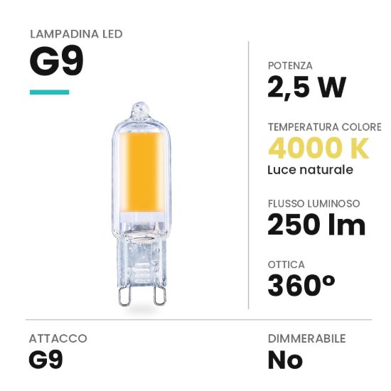 Lampadina led g9 a capsula in vetro 2,5w 4000k trasparente