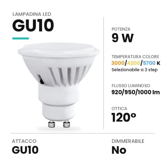 Lampadina led gu10 spot 9w cct 3000k 4200k 5700k bianca