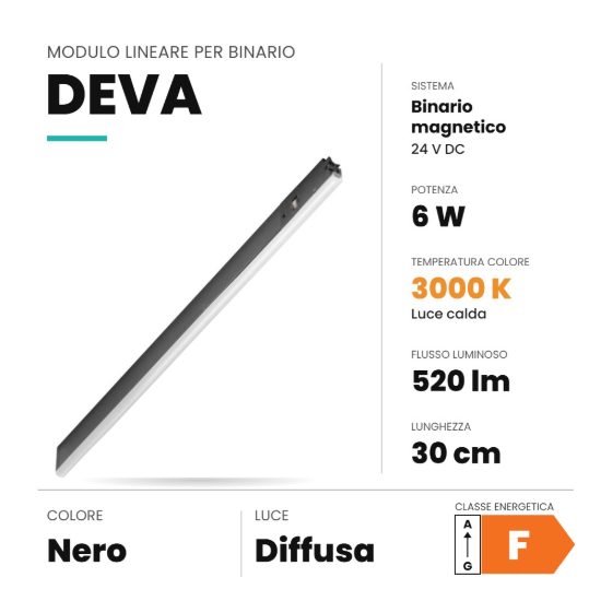 Ideal lux deva wide inner faretto lineare per binario magnetico led 6w 3000k 30cm luce diffusa nero