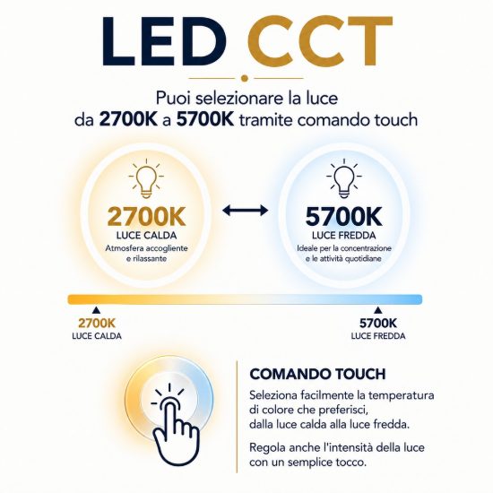 Ideal lux comfort-2 lampada da terra led 76w cct 2700k 5700k con sensori 197cm per ufficio nera