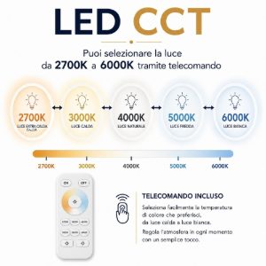 Plafoniera led 46w cct 2700k 6000k con telecomando per soggiorno moderna rotonda bianca
