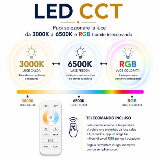 Plafoniera led 18w cct 3000k 6500k rgb con telecomando moderna rotonda bianca a luce indiretta