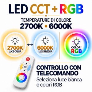 Plafoniera led 22w cct 2700k 6000k rgb con telecomando bianca effetto cielo stellato