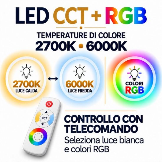 Plafoniera piccola led 22w cct 2700k 6000k rgb con telecomando nera effetto cielo stellato