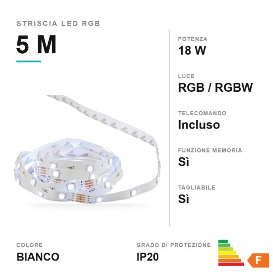 Striscia led 18w rgb con telecomando 5m tagliabile bianca