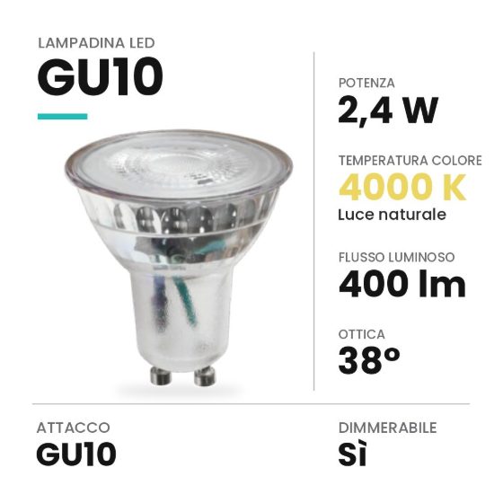 Lampadina led gu10 spot in vetro 2,4w 4000k dimmerabile trasparente