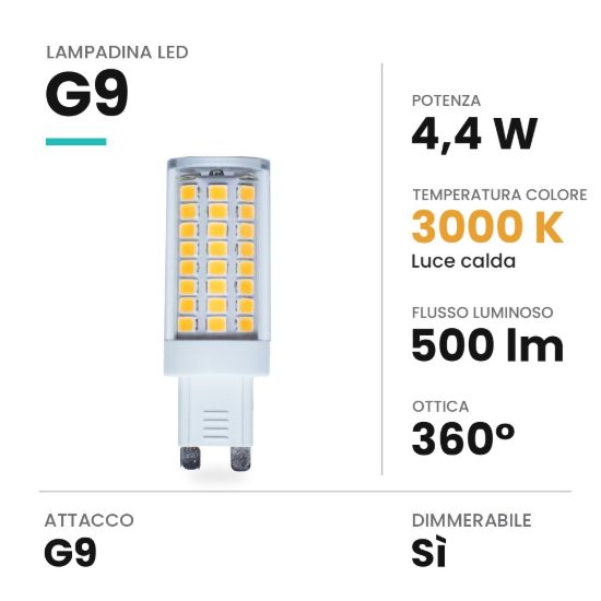 Lampadina led g9 a capsula 4,4w 3000k dimmerabile bianca