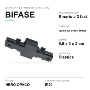 Disconnettore di circuito per binario bifase nero