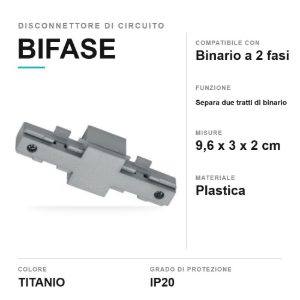 Disconnettore di circuito per binario bifase titanio