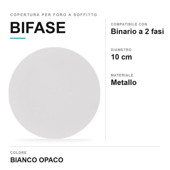 Copertura tonda per foro a soffitto per binario bifase bianca